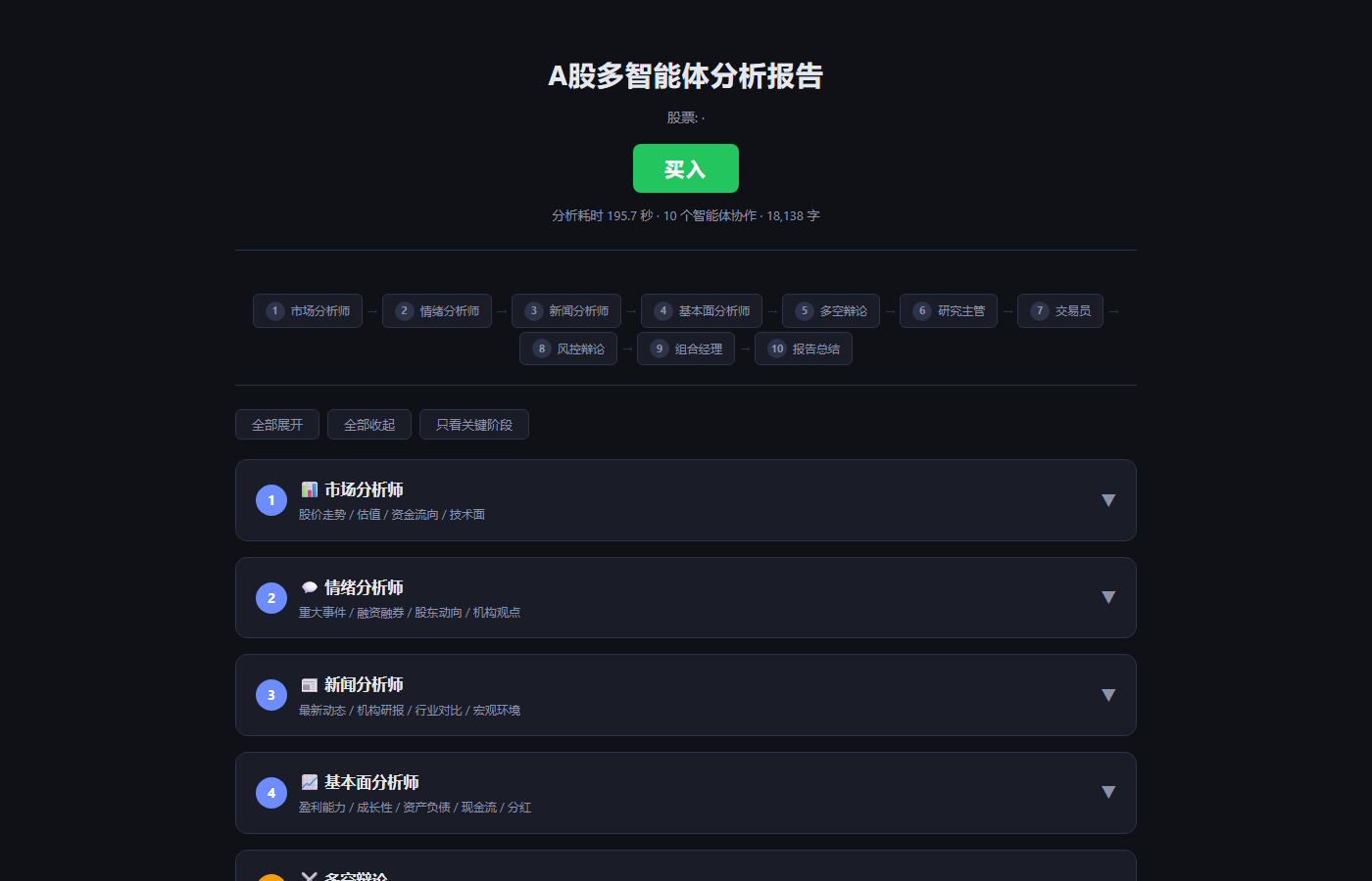 报告预览